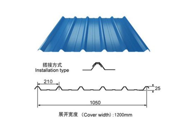 產(chǎn)品名稱