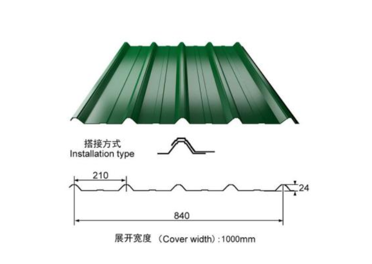 產(chǎn)品名稱